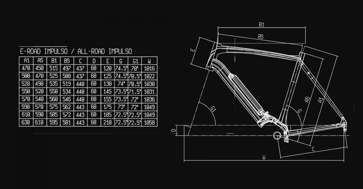BIANCHI IMPULSO PRO GRX 600 1X11SP zelený