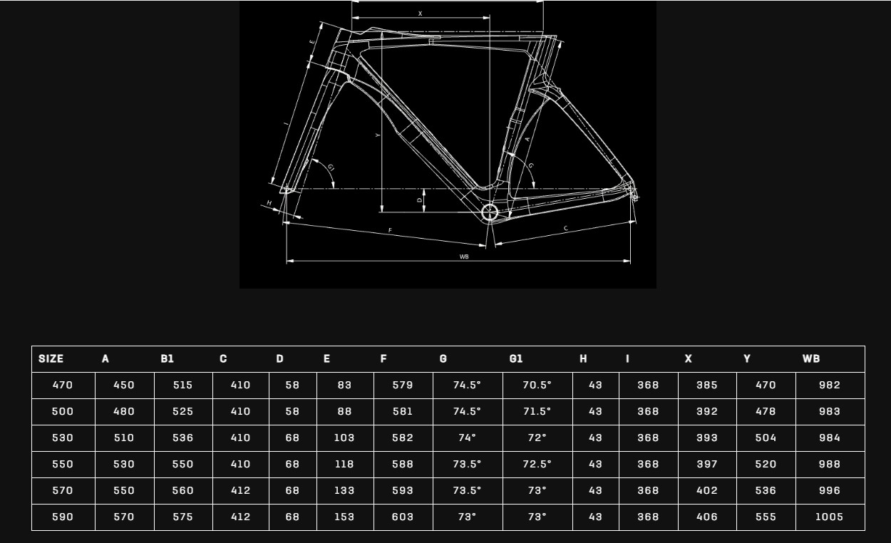 Bianchi Oltre PRO Disc SRAM Force eTap AXS 12sp grafit/biela