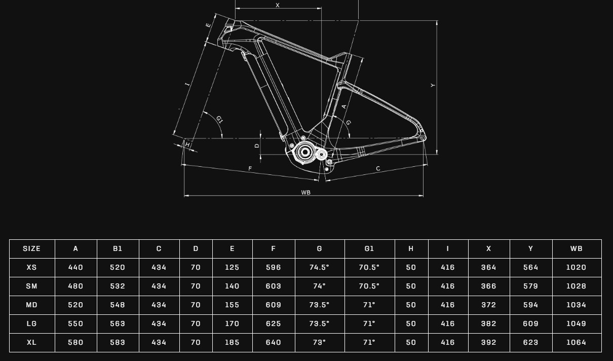 BIANCHI E-ARCADEX Ekar 1X13SP tmavozelený