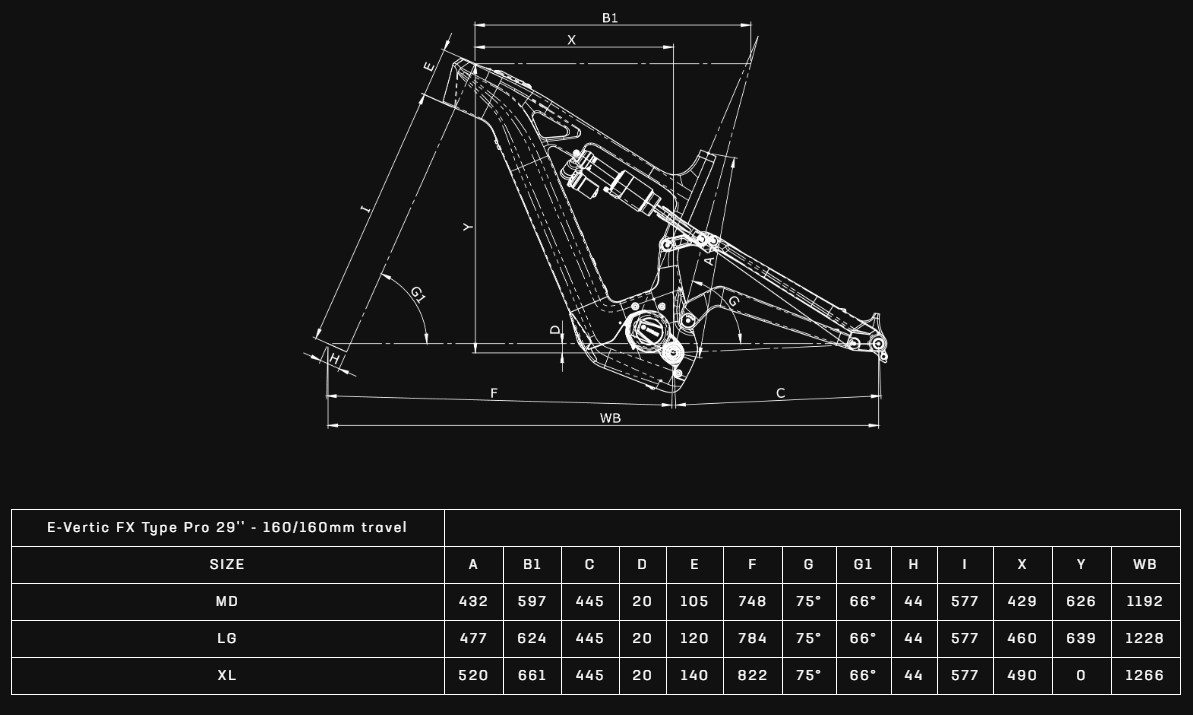 Bianchi e-Vertic FX-Type Sram SX Eagle 1x12sp grafit/celeste