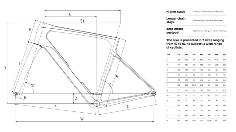 Bianchi Infinito PRO Force eTap AXS E1 PWM Celeste Metalic