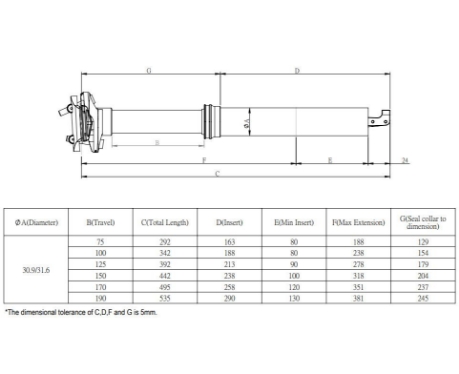 Teleskopická sedlovka Kind Shock Rage-i 100mm, 30.9mm s páčkou