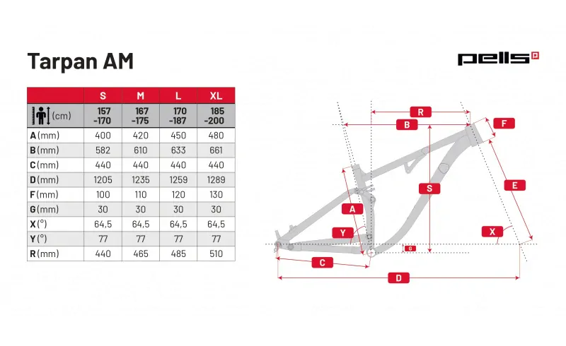 PELLS Tarpan AM 1 Moss Green