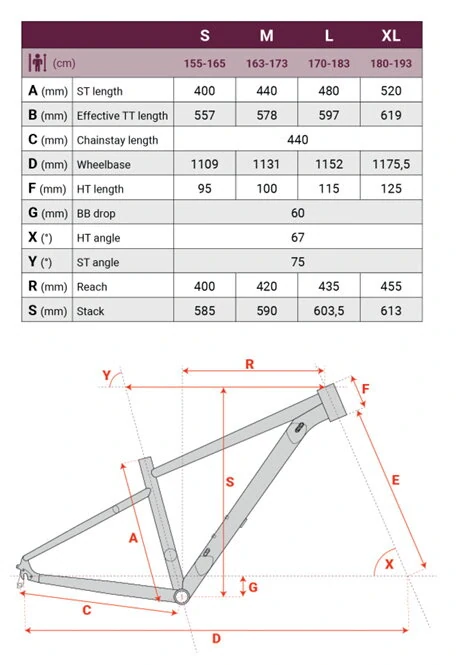 Pells Thorr Panasonic 1 29" matný fialový
