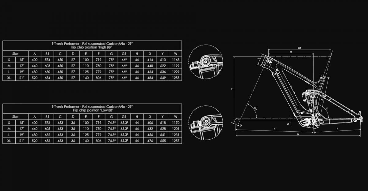 Bianchi T-Tronik Performer 9.3 – XT mix 1x12sp