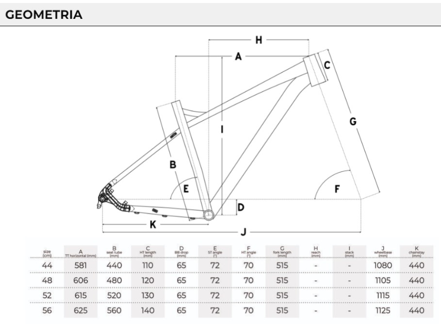 Head X-Rubi II čierny matný