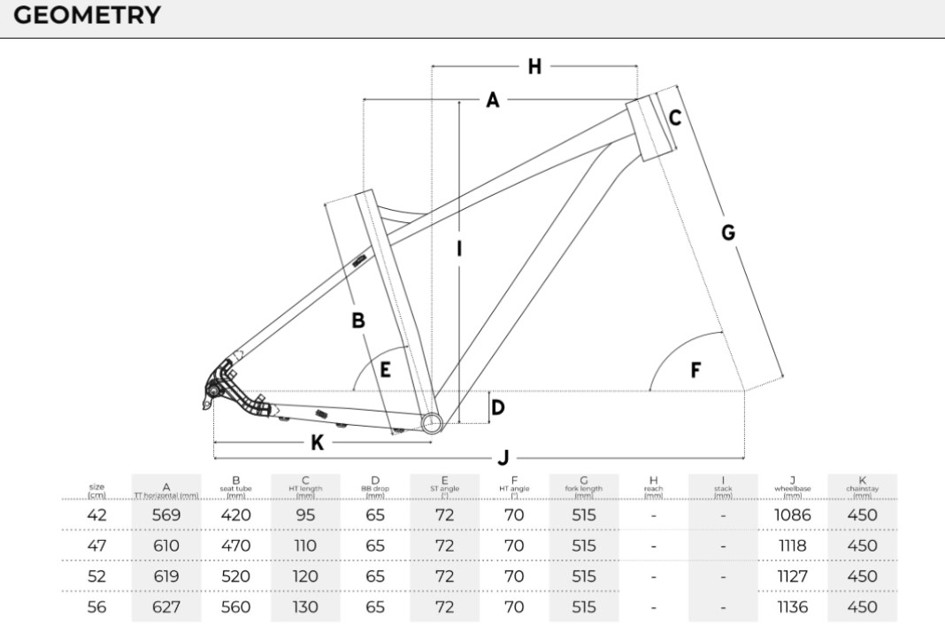 Head Granger šedý matný