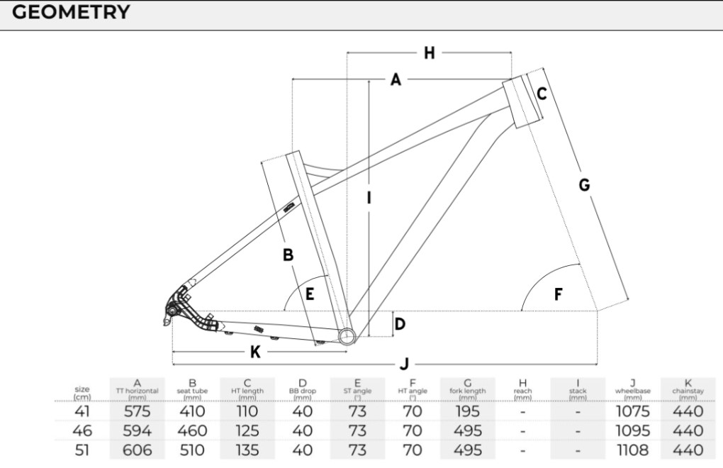 Head Troy II čierny matný