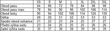 Kraťasy HAVEN CITYR-ID