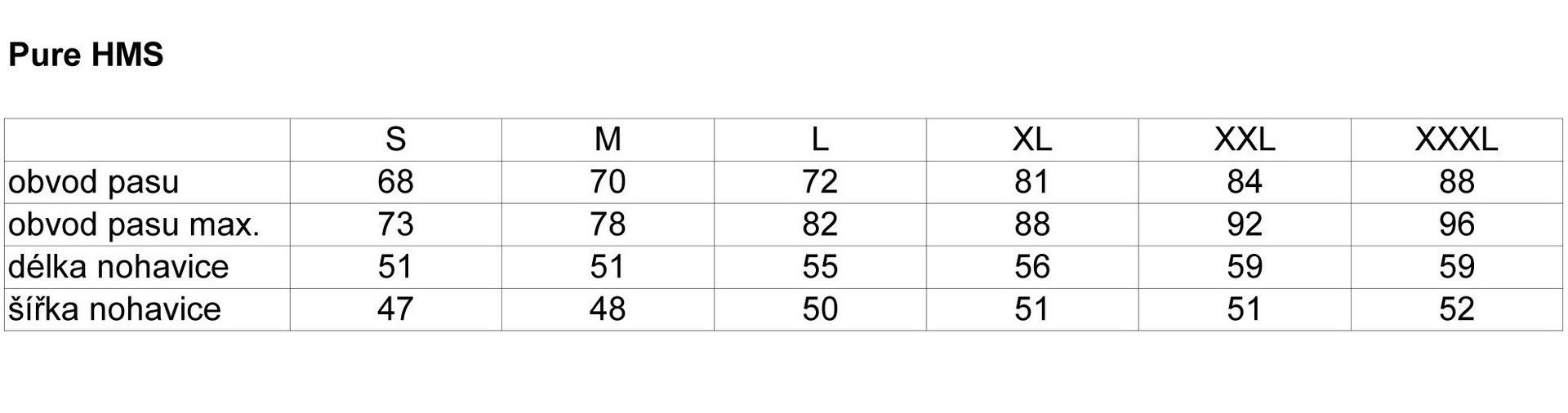 Kraťasy HAVEN PURE HMS black