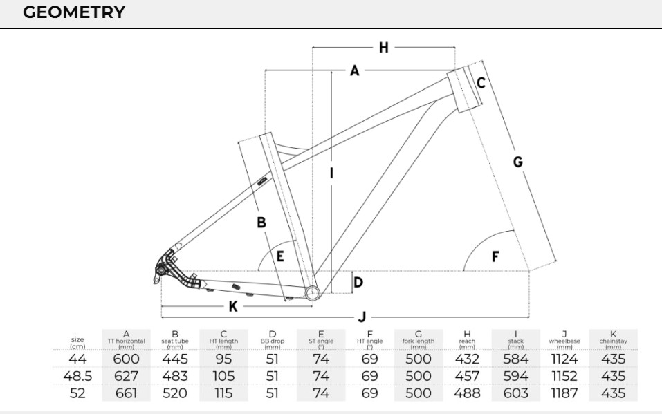 Head Adapt Edge Lady